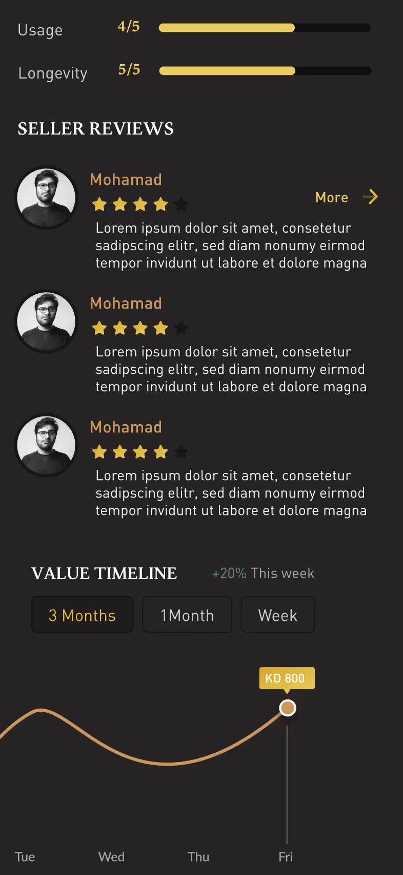GMT24 — Listing Details