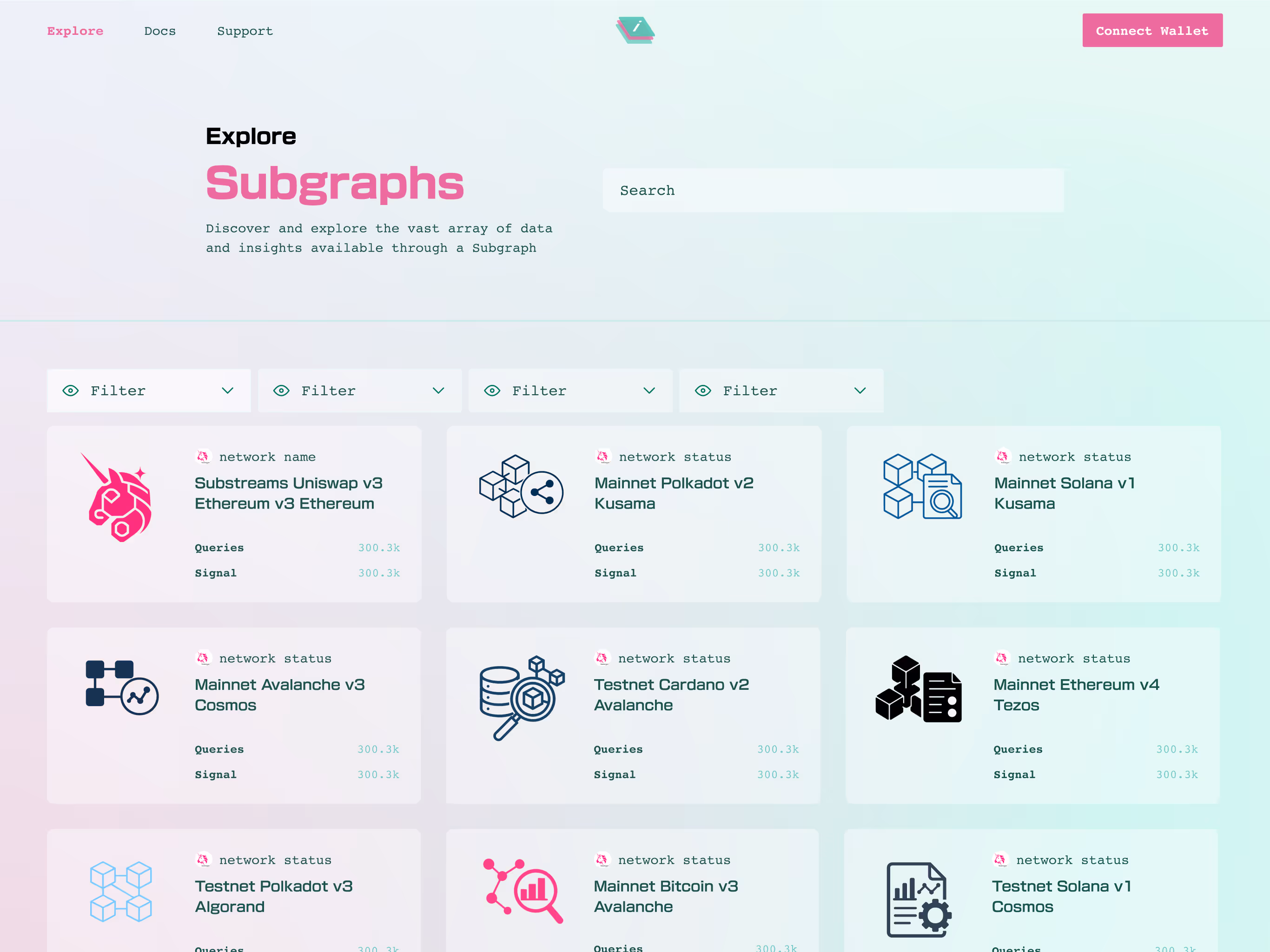 Interlayer — Subgraph Explorer