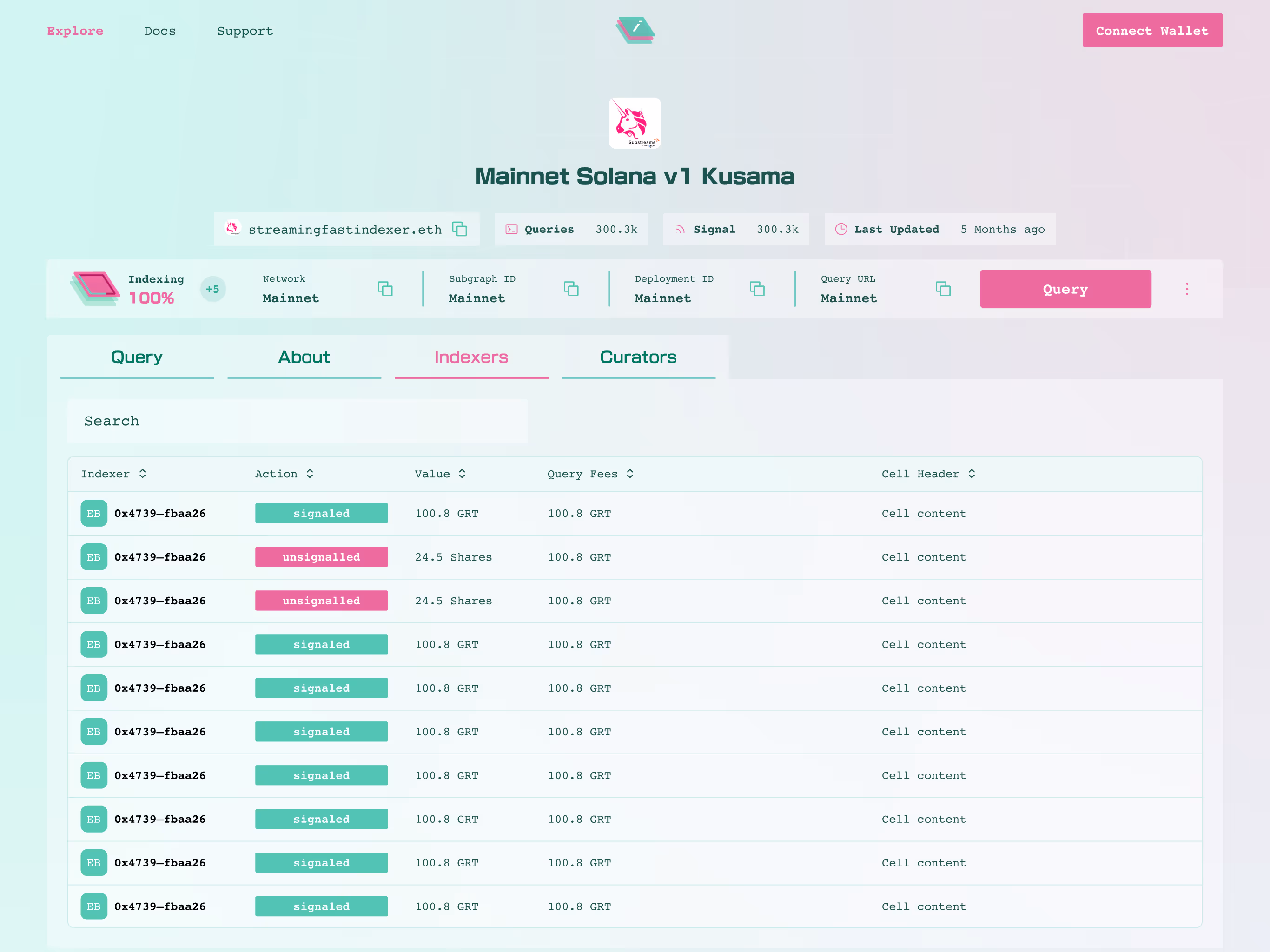 Interlayer — Subgraph Explorer