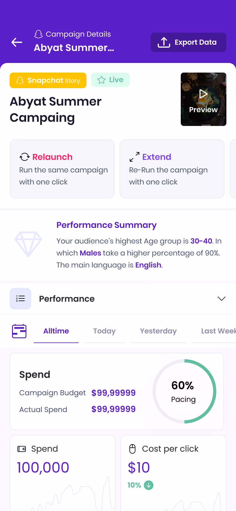 OptimizeApp — Campaigns Dashboard